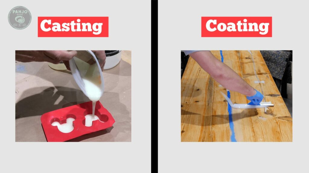 Casting Resin vs Coating Resin: What is the Difference